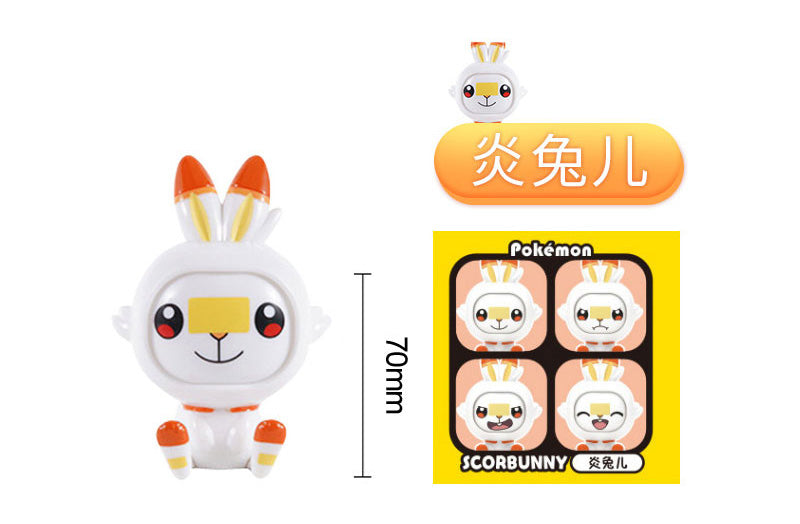 Scorbunny Expresiones